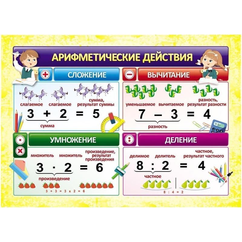 Стенгазета наш класс » Всё, что нужно для праздника в Центре Праздника. РУ!