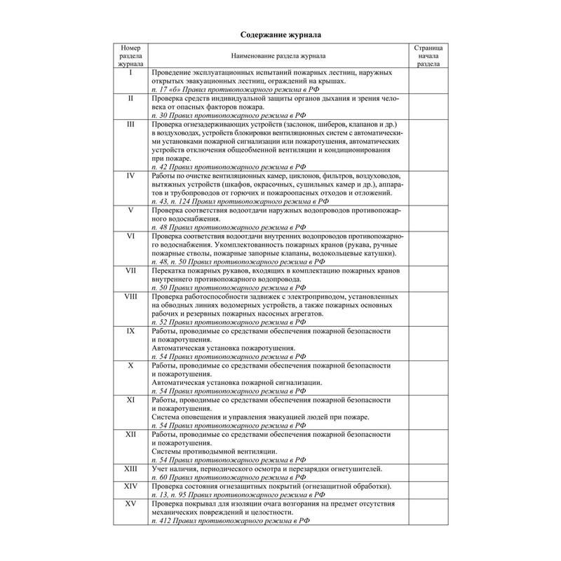 Журнал систем противопожарной защиты