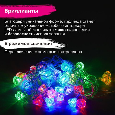 Декоративные LED светильники