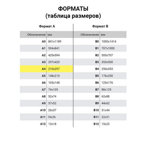 Супер- Раскраска 32л А4ф 80 гр/кв.м на гребне -Уроки математики-