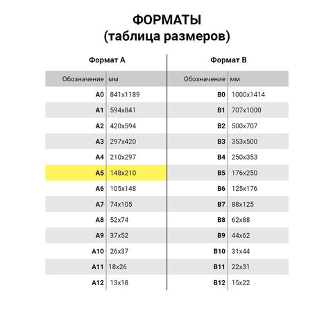 Плакаты-раскраски «Карта мира» (формат А1)