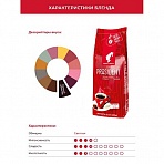 Кофе молотый Julius Meinl Prasident 250 г