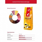 Кофе молотый Julius Meinl Jubilaum 250 г