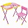 Комплект детской мебели розовый ПРИНЦЕССА: стол + стулпеналBRAUBERG NIKA KIDS532635